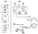 Page B Diagram and Parts List for 9443-1 HD3000 Briggs and Stratton Generator